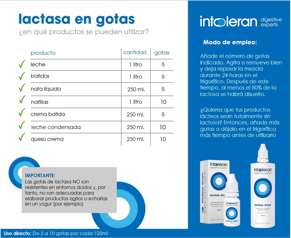 Lactasa Gotas